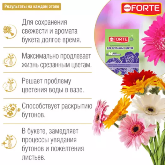 Средство Воna Forte сухое для срезанных цветов