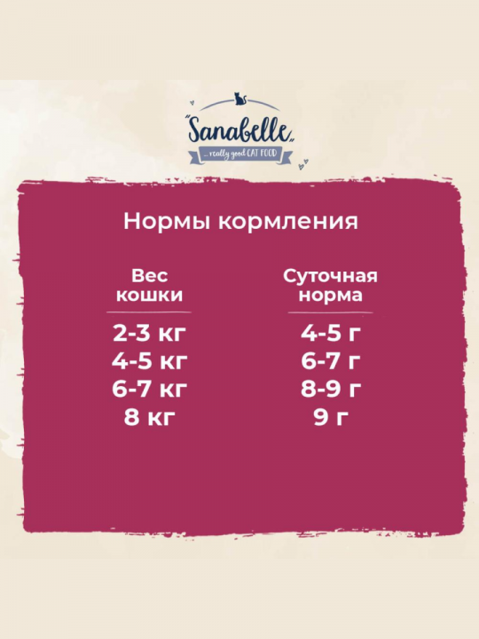 Лакомство для котов Sanabelle Vitality Snack (Поддержка суставов) 12 шт * 20гр