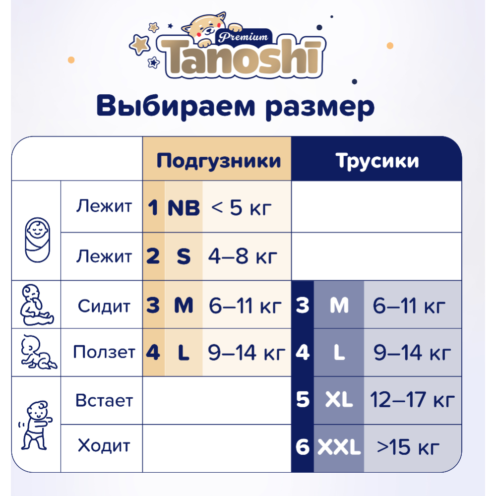 Подгузники детские «Tanoshi» Premium, NB до 5 кг, 34 шт