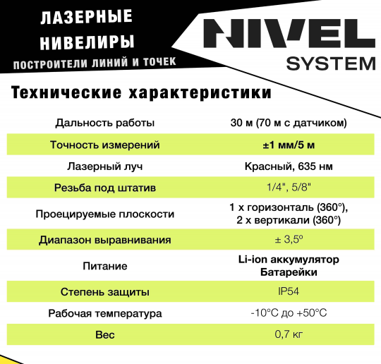 Построитель линий и точек CL3D от Nivel System