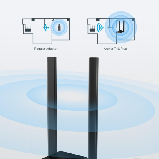 Беспроводной USB-адаптер «TP-Link» Archer T4U Plus, USB3.0, AC1300, MU-MIMO