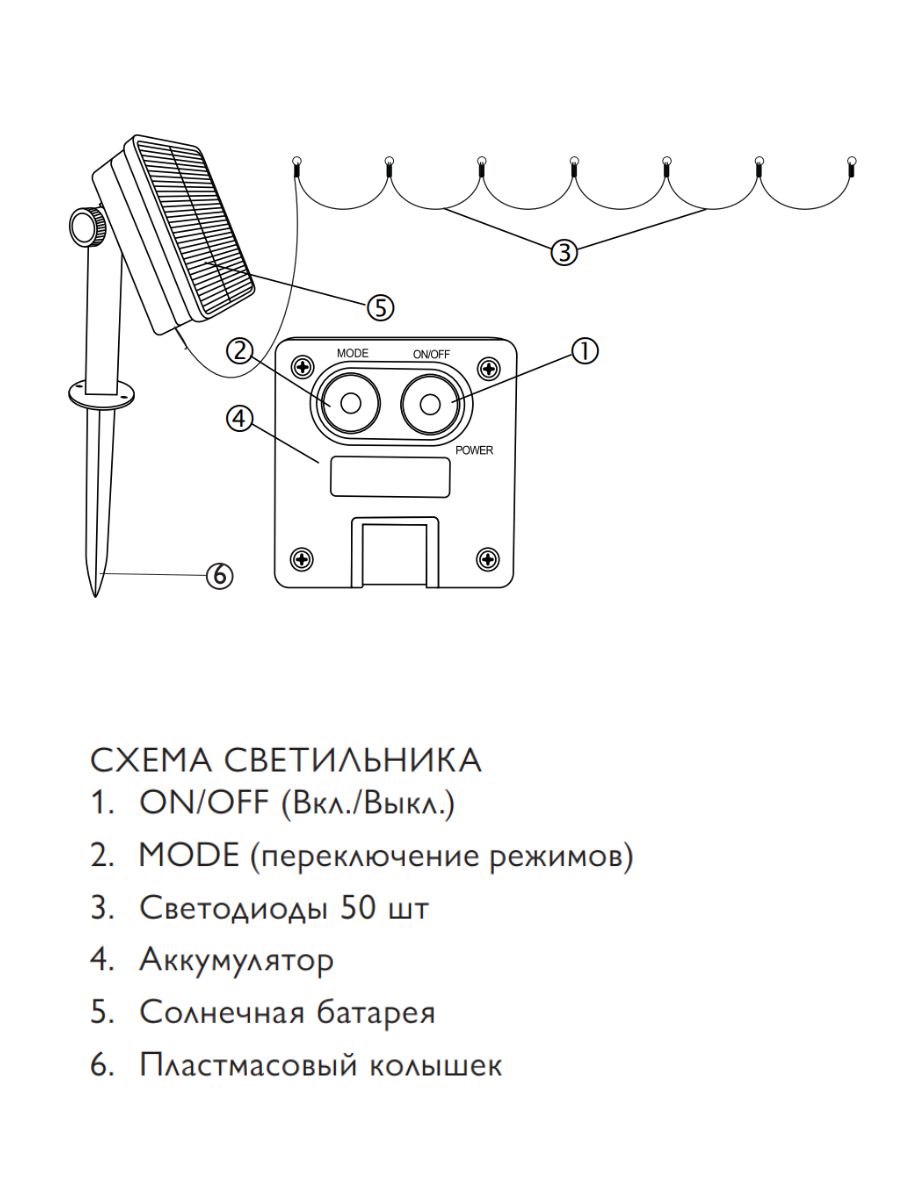 Гирлянда уличная на солнечной батарее rgb садовая нить 6,9м .5027275