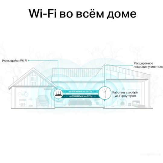 Маршрутизатор «TP-Link» AC1900, RE550