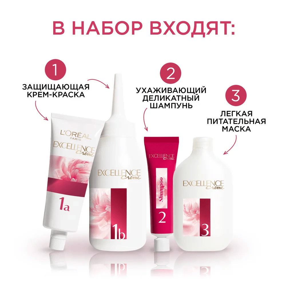 Крем-краска стойкая для окрашивания волос L'Oreal Paris Excellence Creme 8.13 Светло-Русый Бежевый 2 шт.