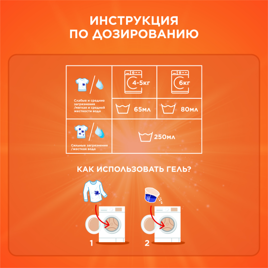 Порошок жидкий / Гель-концентрат для стирки белья Tide Color 1,235 л