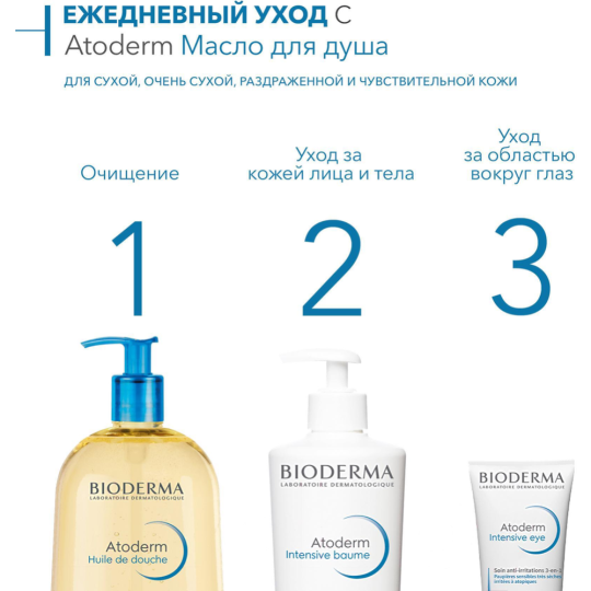 Масло для душа «Bioderma» Atoderm Huile de Douche, 1 л