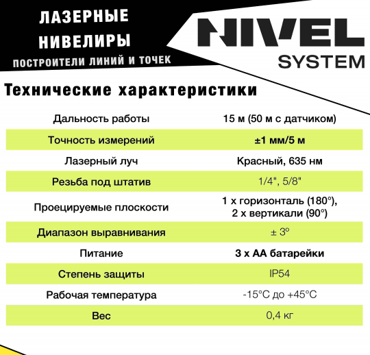 Построитель линий и точек CL4 от Nivel System