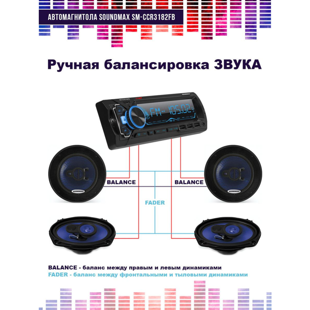 Автомагнитола «Soundmax» SM-CCR3182FB, черный