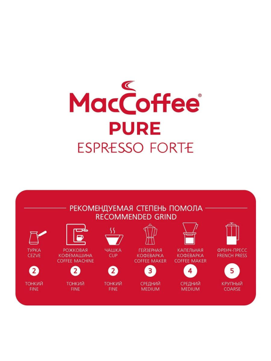 Кофе в зернах MAcCoffee Pure Espresso Forte, 2 шт по 250г