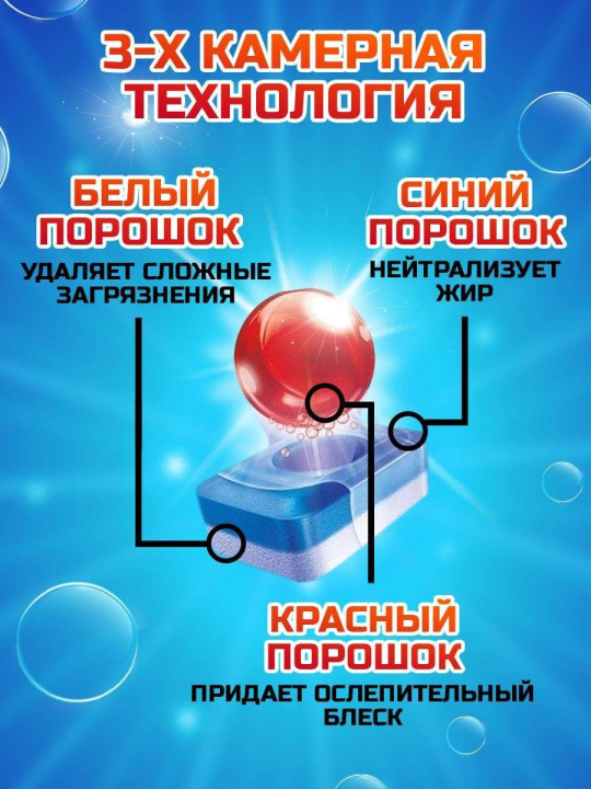 Выгодный набор! Таблетки Finish Power 100 шт. + ополаскиватель Finish Rinse & Shine 0% 800 мл + Finish Dishwasher Cleaner для глубокой очистки посудомоечной машины