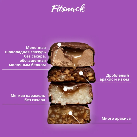 Протеиновые батончики без сахара Fitsnack ассорти,12 шт по 45 г, сладости для похудения