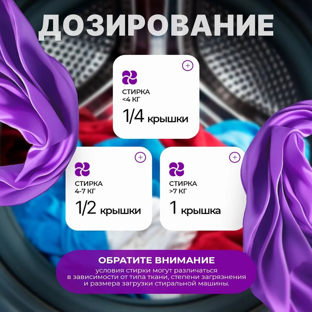 Lenor кондиционер для белья Ленор Amethyst, парфюм для стирки белья в гранулах, 210 г