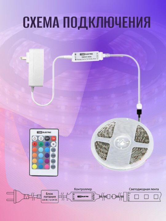 Контроллер для светодиодных лент и модулей RGB-IR-12В-6А-72Вт-IP20, 3 канала, пульт 24 кнопки, TDM SQ0331-0505