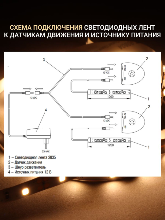 Комплект светодиодной подсветки "Сделай сам" (лента LED 2х1,2м LSR-2835WW60-4,8-IP20-12В + драйвер + 2 датчика движения) LSR1-1-060-20-1-2XD12-S3