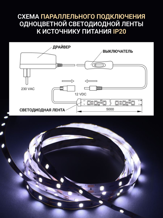 Комплект светодиодной подсветки "Сделай сам" (лента LED 5м LSR-2835W60-4,8-IP20-12В + драйвер + выключатель) LSR1-2-060-20-1-05-S1