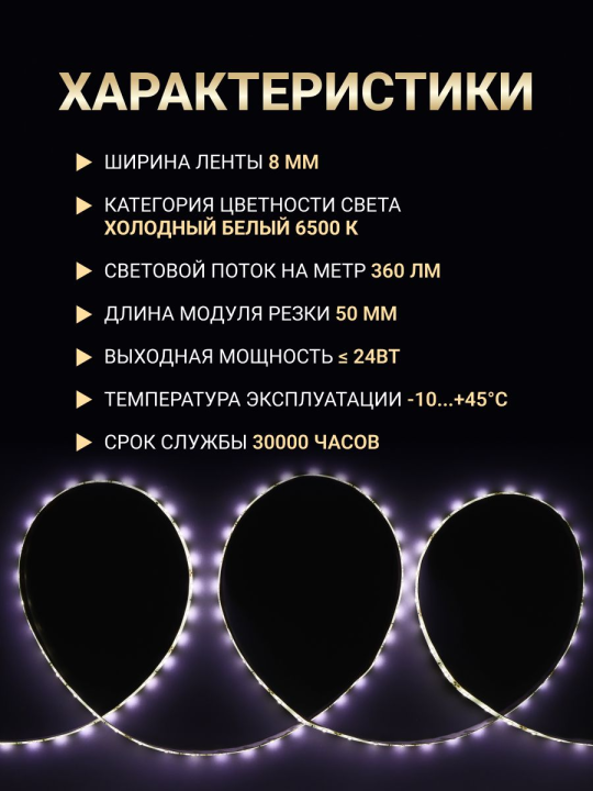 Комплект светодиодной подсветки "Сделай сам" (лента LED 5м LSR-2835W60-4,8-IP65-12В + драйвер + выключатель) LSR1-2-060-65-1-05-S1