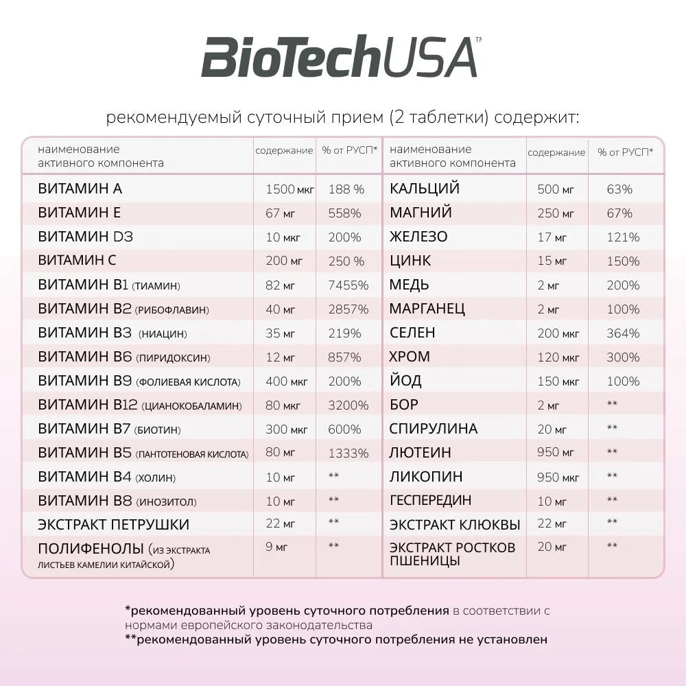 Витаминно-минеральный комплекс для женщин BiotechUSA Multivitamin for Women 60 таблеток