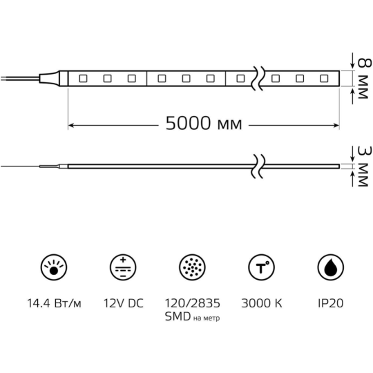 Светодиодная лента «Gauss» Basic, BT085, 5 м