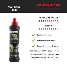 Полировальная паста Menzerna Final Finish 3000 низкоабразивная антиголограммная - 0,25 л