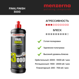 Полировальная паста Menzerna Final Finish 3000 низкоабразивная антиголограммная - 1 л