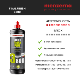 Полировальная паста Menzerna Super Finish Plus 3800 низкоабразивная антиголограммная - 1 л