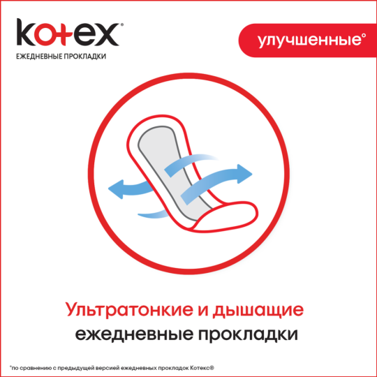 Ежедневные прокладки «Kotex» суперслим, 20 шт