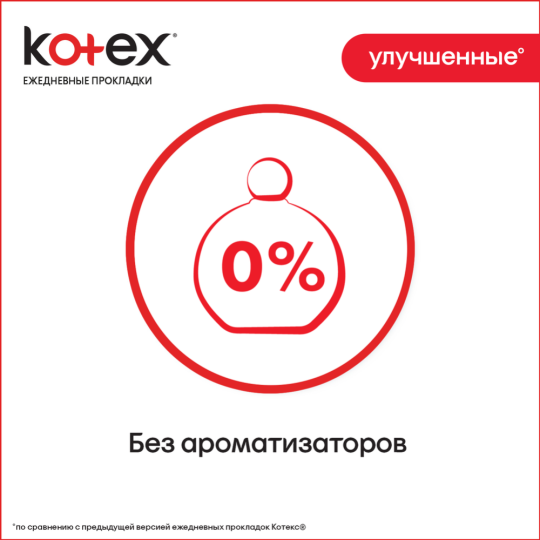 Ежедневные прокладки «Kotex» суперслим, 20 шт