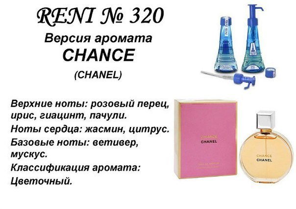 Духи Рени Reni 320 Аромат направления Chance (Chanel) - 100 мл