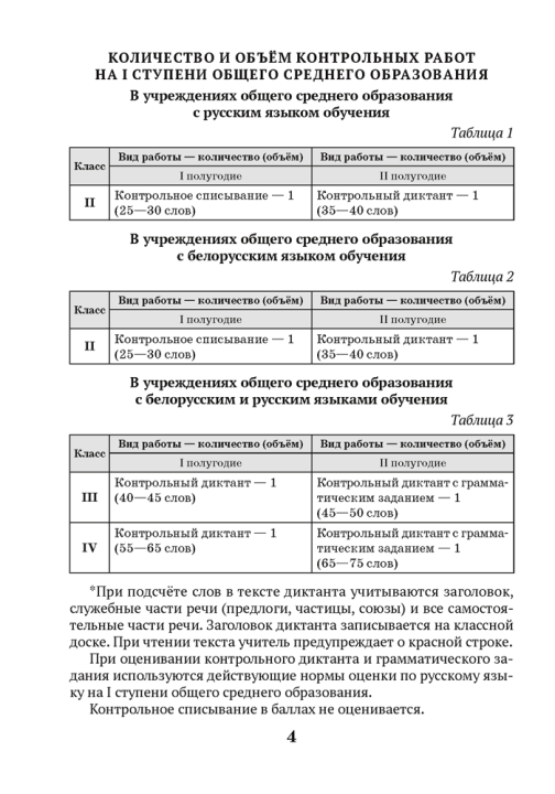 Русский язык. 2 – 4 классы. Контрольные работы, 2022