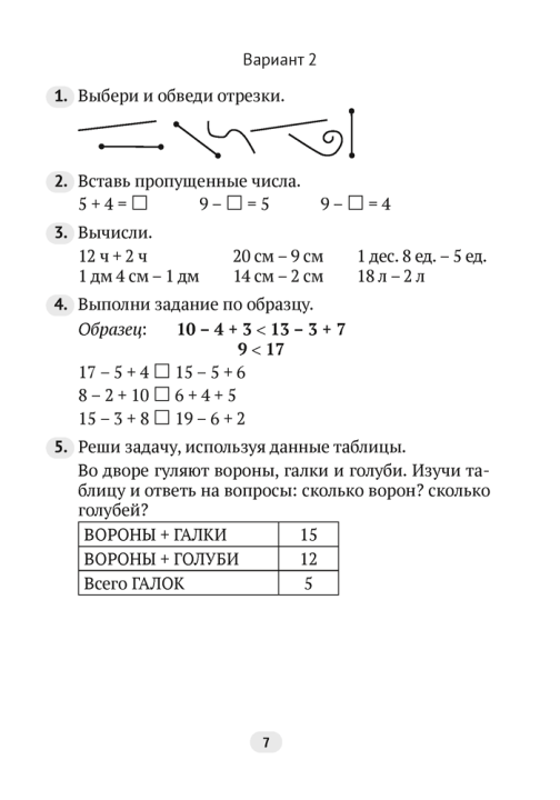 Математика. 1 – 4 классы. Контрольные работы. 2024