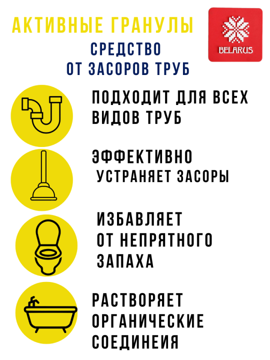 Средство для очистки труб 911 от засоров 250г 2 шт