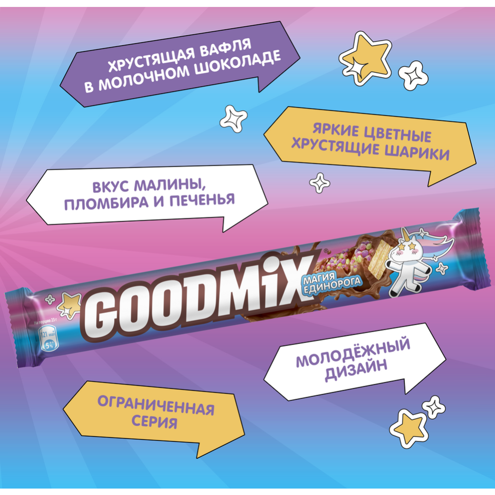 Конфета «Goodmix» со вкусом малины и пломбира, 46 г #2