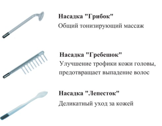 Импульсный массажер BP-9001 sertsa®/СЭРЦА с 3 насадками