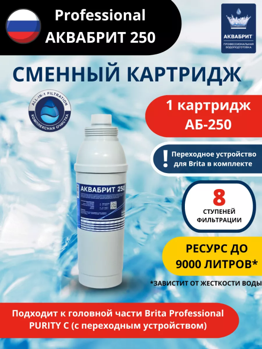 Картридж Аквабрит АБ 250 для BRITA Professional PURITY C