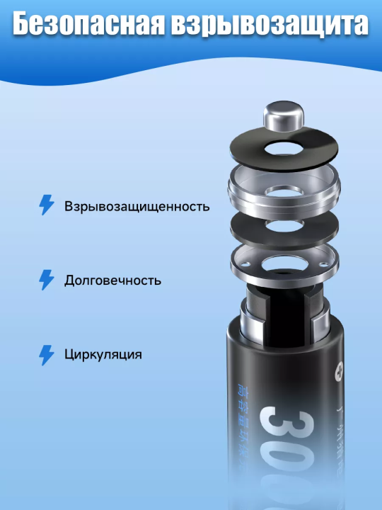 Аккумуляторные батарейки АА с зарядкой 3000mAh 8 шт 1,2V