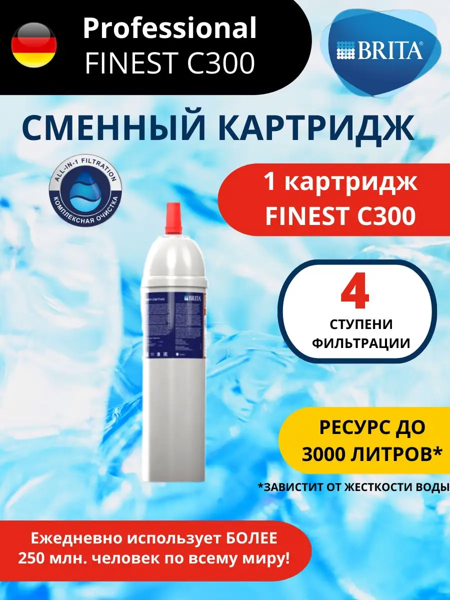 Картридж Брита BRITA Professional FINEST C Фильтры для воды