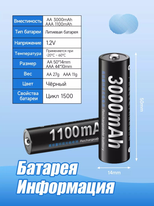 Аккумуляторные батарейки с зарядкой 3000 mAh + 1100 mAh