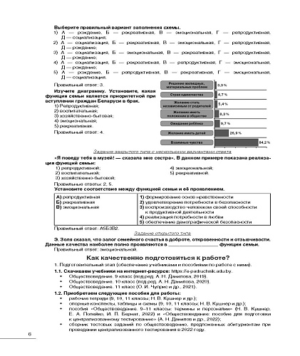 Обществоведение: пособие для подготовки к централизованному экзамену/ тестированию