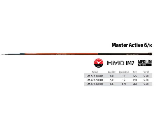 Удилище маховое Surf Master Active TX-20 (20-40-60) 6,0 м