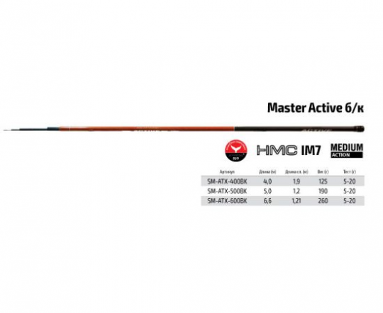 Удилище маховое Surf Master Active TX-20 (20-40-60) 6,0 м