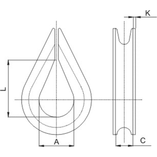 Коуш для каната «ЕКТ» CV012700, 15 шт