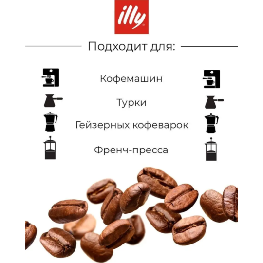 Кофе молотый «Illy» Moka, 250 г