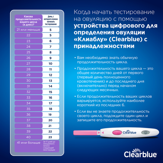 Устройство цифровое «Clearblue» для определения овуляции, 7 шт