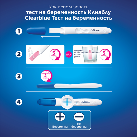 Тест на беременность «Clearblue» 1 шт