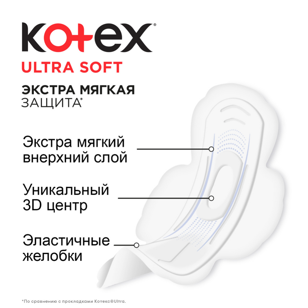 Прокладки женские «Kotex» Ultra Normal, 20 шт #4