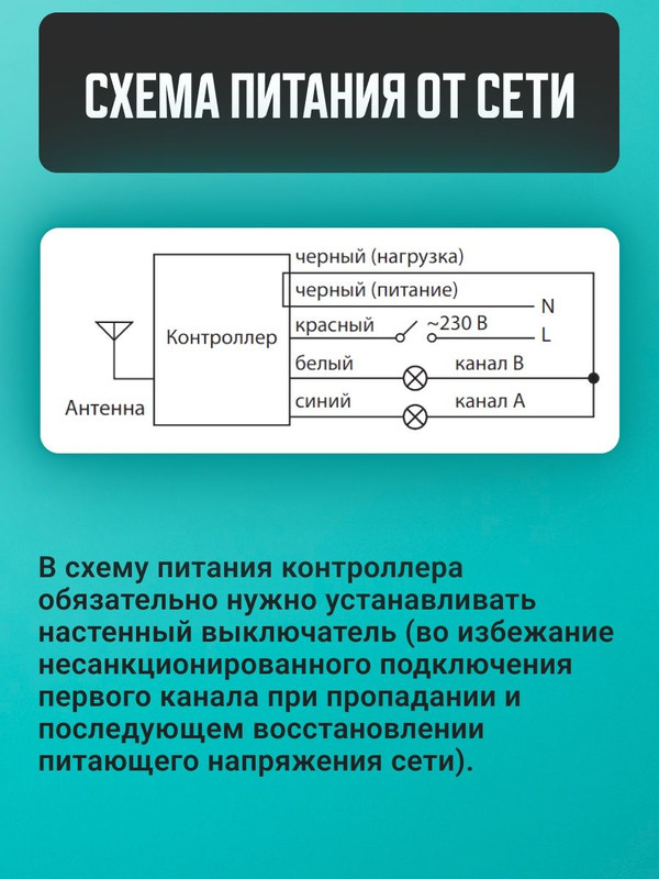 Комплект для беспроводного управления освещением "Народный" ПУ3-МK-Н-2 (2 канала) "Уютный дом" SQ1508-0113