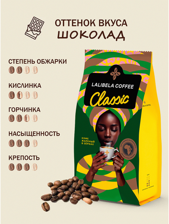 Кофе в зернах набор LALIBELA ( ESPRESSO, ARABICA, CLASSIC ) 750гр.