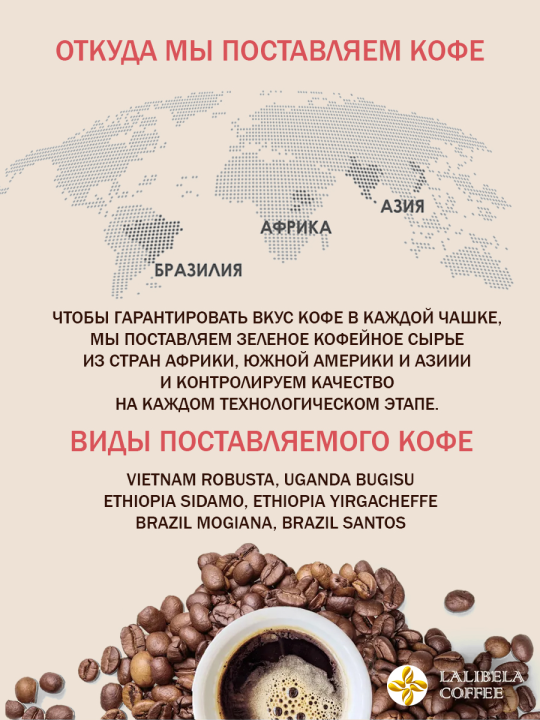 Кофе в зернах набор LALIBELA ( ESPRESSO, ARABICA, CLASSIC ) 750гр.