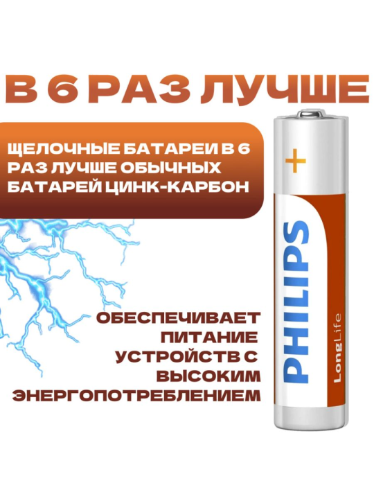 Батарейки Philips Longlife Zinc AAA 12шт. R03L12B/97