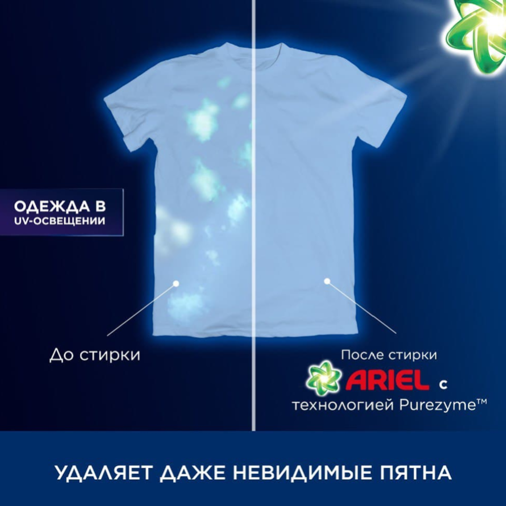 Кап­су­лы для стирки «Ariel» All in 1 Alpin, 54 шт #5